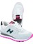 Peru Kadın Sneaker Spor Ayakkabı 19250 Puruty Pembe V4 3