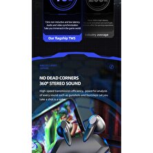 Torima Oyuncu Kulaklığı Kablosuz Kulakiçi Rgb Işıklı Çift Mikrofonlu 3 Modlu Bluetooth 5.2 TG-G20