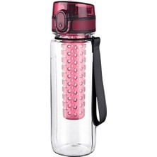 Titiz Aknur Plastik-Detoks Matara 500 ml Renkli Kapak Spor Matarası