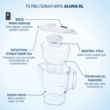 BRITA Aluna XL 3 Filtreli Su Arıtma Sürahisi - Beyaz