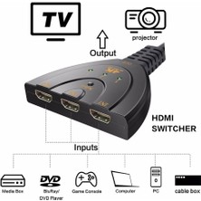 Prettyia HDMI 3 Splitter 4KX2K Switcher Splitter 3 1 Çıkış Bağlantı Noktaları Uzaktan Anahtarı (Yurt Dışından)