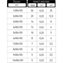 Aterpor Strafor Beyaz Eps Isı Yalıtım Levhası Mantolama Levhası 2 x 50 x 100 cm