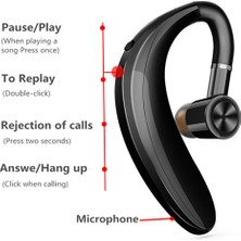 Prettyia Bluetooth Kulaklık Kulaklık (Yurt Dışından)