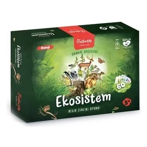 Usturlab-Ekosistem Midi Edition