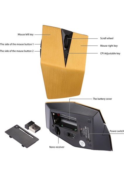 2.4 Ghz USB 1200 Dpı Kablosuz Optik Fare (Yurt Dışından) fırsatları