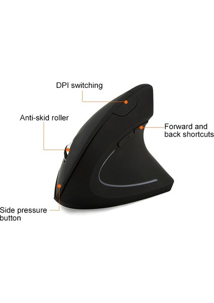 2.4ghz Optik Fare (Yurt Dışından) modelleri