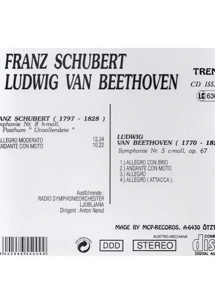Schubert And Beethoven - Sympony No. 8, Sympony No. 5 (Cd)