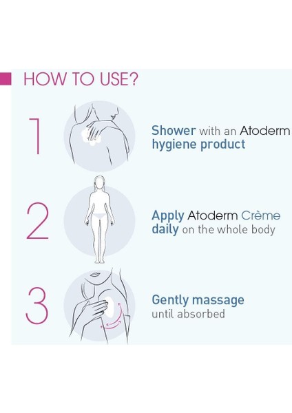 Atoderm Cream 500 Ml+Bioderma Atoderm Cream Tube 200 ml