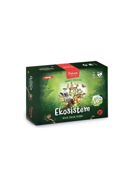 Usturlab-Ekosistem Midi Edition