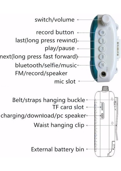 3C Store Bluetooth Hoparlör Taşınabilir Otomatik Eşleştirme (Yurt Dışından)