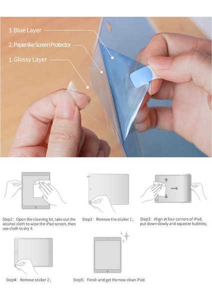 Apple iPad 2 9.7 Inç Tablet Ekran Koruyucu Nano Cam indirimleri