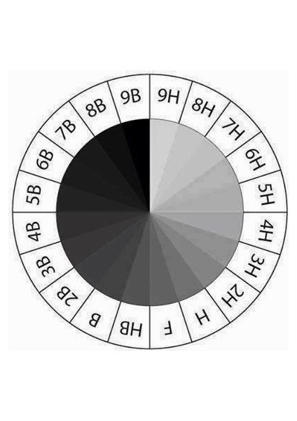 Resim Kalemi Faber Dereceli Kalem Seti Karakalem Seti 6h 5h 4h 3h 2h 8'lü Set
