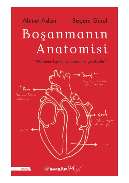 Boşanmanın Anatomisi - Ahmet Aslan – Begüm Gürel