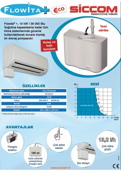 Flowita Klima Drenaj Pompası Sıva Üstü