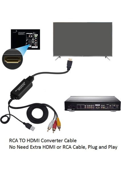 3rca Cvbs HDMI Rca Kablo Adaptörü HDMI Rca Dönüştürücü Pc Dizüstü DVD Tipi Tip A (Yurt Dışından)