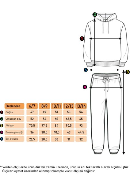 Toontoy Erkek Çocuk Kanguru Cepli Eşofman Takım modelleri