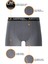 Erkek 6'lı Premium Likralı Boxer ( KUTULU ÜRÜN ) 3