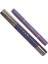 Dudak Kalemi ve Far(Lipliner & Eye Shadow) 1
