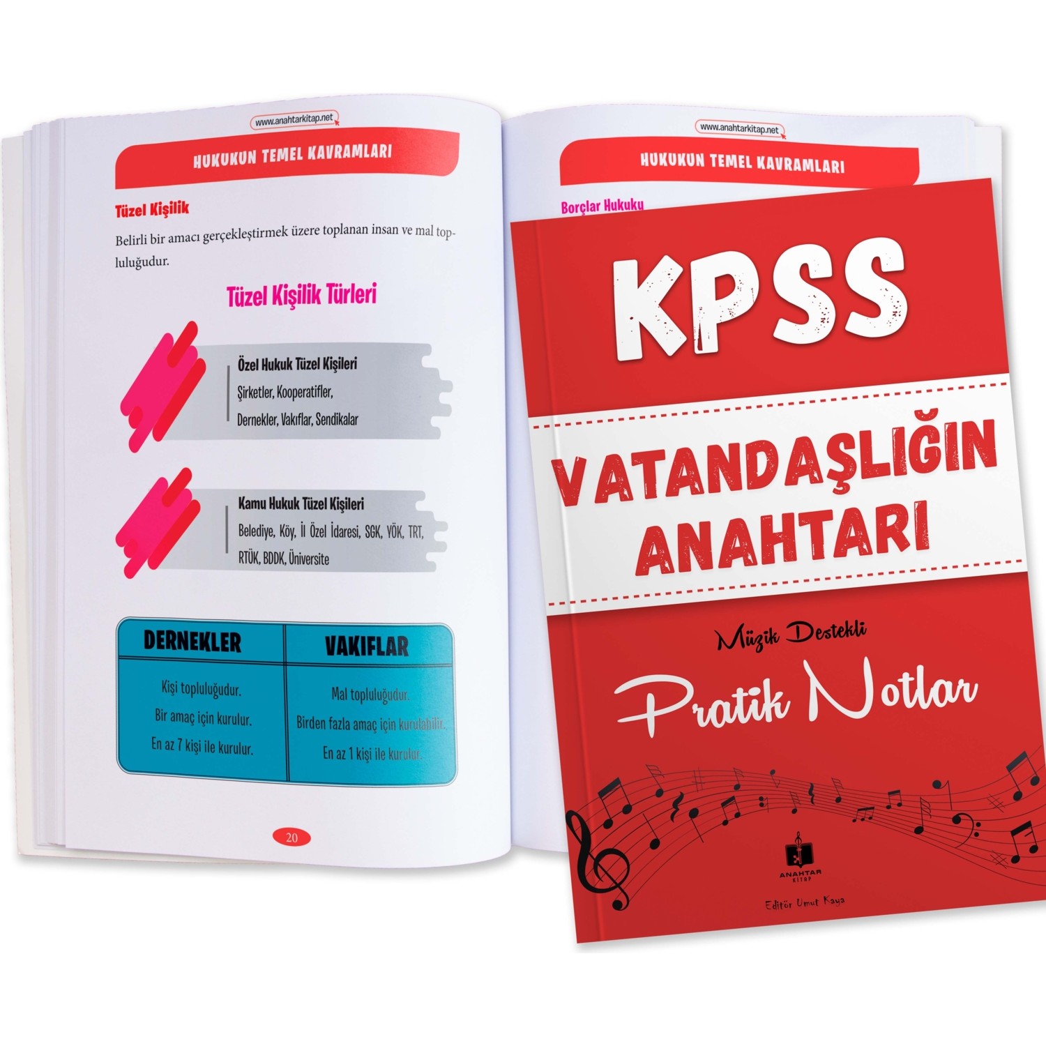 anahtar kitap yayinevi 2022 kpss hafiza teknikleriyle muzik kitabi anahtar kitap yayinevi 2022 kpss hafiza teknikleriyle muzik kitabi