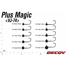 Decoy Vj-74 Plus Magic Jig Head 0.9 G. - 3 No.