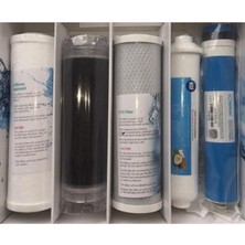 Sulook Ihlas Aura Cebilon Compact Su Arıtma 5’li Filtre Seti Lüx Seri
