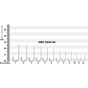 Vmc 9224BL (1522) Siyah Sinek Iğnesi (100 Adet) 12 No.