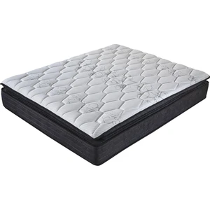 Weltew Home Yakamoz Yaylı Ergonomik Çift Kişilik Yatak