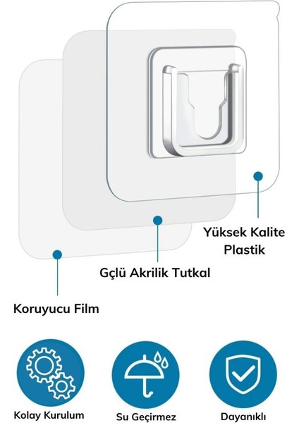 Eşya Sabitleme Askısı 10 Çift Şeffaf Çift Taraflı Yapışkanlı Geçmeli Klips