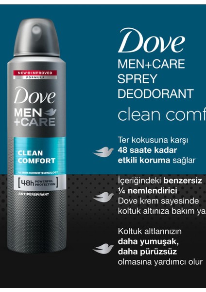 Men Deodorant Sprey Clean Comfort 150 ml Kategori: Deodorant modelleri