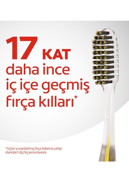 Mikro Ince Gelişmiş Gold Ekstra Yumuşak Diş Fırçası Kategori: Manuel Diş Fır modelleri