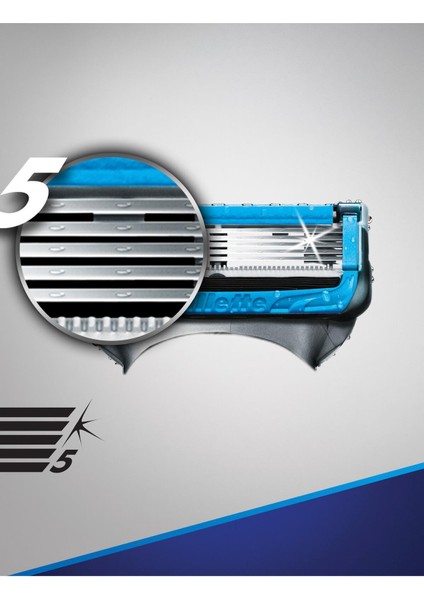 Proshield Bıçak 4'lü - Serinletici Tıraş Bıçağı modelleri