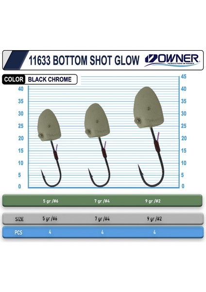 Cultiva 11633 Jh-80 Bottom Shot Glow Lrf Jighead 9 G. - 2 No.