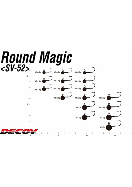 Sv-52 Round Magic Jh Jig Head 0.9 G. - 4 No.