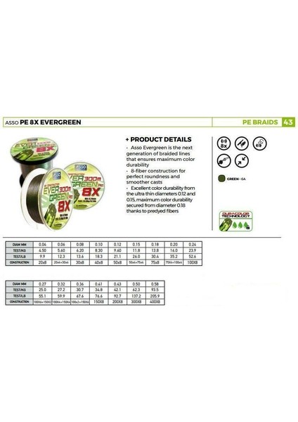 Ever Green 8 Kat 130 M. Mumlu Ip Misina 0,15 Mm. - 11.8 Kg.