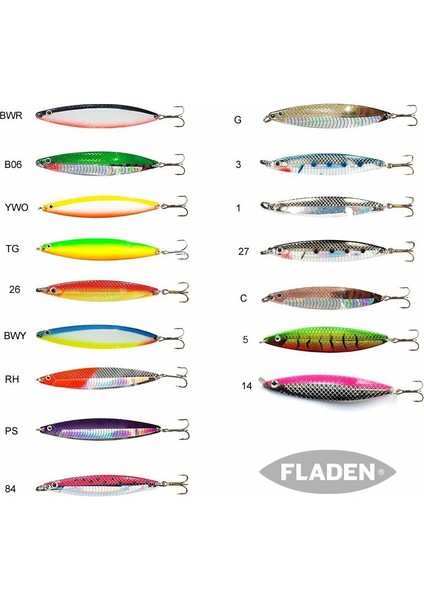 Nidingen 7,5 Cm. 18 G. Kaşık 3