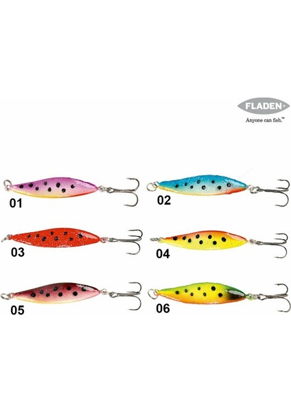 Nordingen 7 Cm. 24 G. Kaşık 02 fiyatları