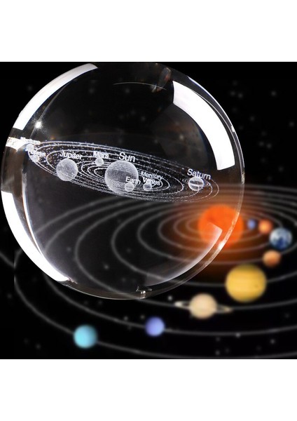 Dekoratif Metal Ayaklı Güneş Sistemi 3D Cam Küre