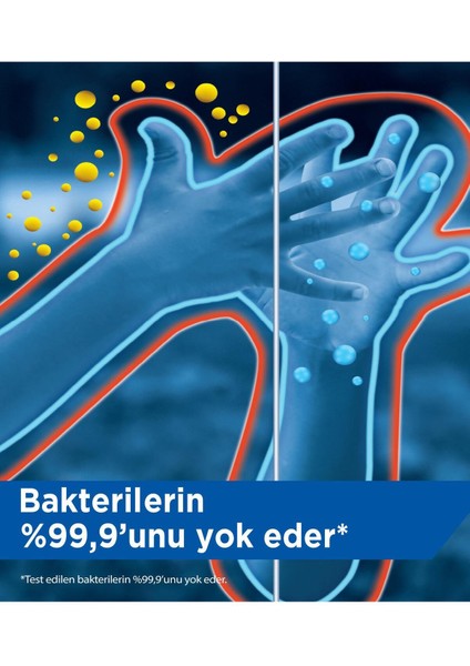 Antibakteriyel Sıvı Sabun 1500 Ml Banyo Sabunu