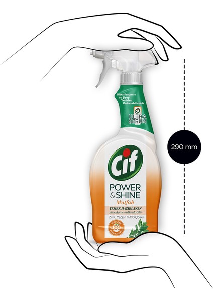 Power & Shine Sprey Temizleyici Mutfak Yağ Çözücü 750 ml + 750 ml 2 Adet fiyatları