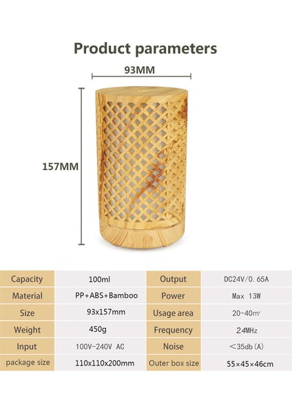 Renkli Işıklara Sahip Ev Tipi Aroma Hava Nemlendirici (Yurt Dışından) fiyatları