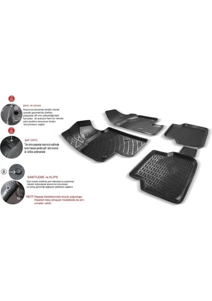 Seat Leon (Otomatik Vites) 2023 Model 4d Havuzlu Paspas fırsatları