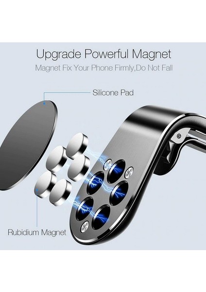 Mıknatıslı Araç Içi Telefon Tutucu Siyah fırsatları