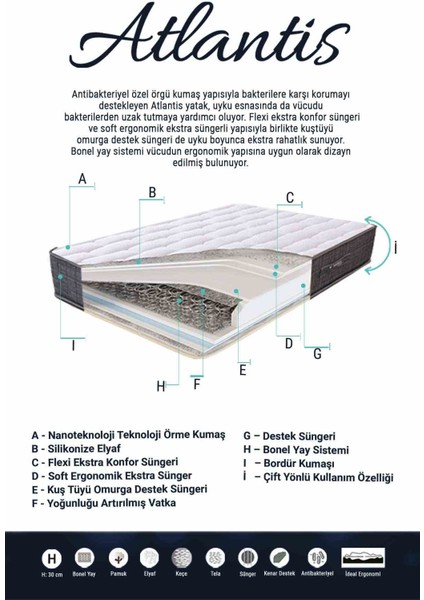 Weltew Home Atlantis Yaylı Ergonomik Tek Kişilik Yatak