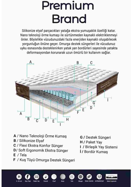 Premium Brand Yaylı Ergonomik Çift Kişilik Yatak