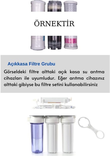 Açık Kasa Su Arıtma Cihazı 3'lü Filtre Seti+Açma Anahtarı Hediye