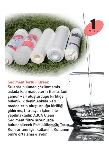 Sulook Ihlas Aura Cebilon ve Housingli Tüm Su Arıtma Cihazlarına Uyumlu 5'li Filtre Seti modelleri