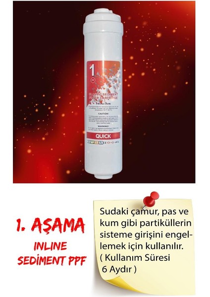 Su Arıtma Filtre Seti 3'lü Inline Set Kapalı Kasalar Için Uyumludur