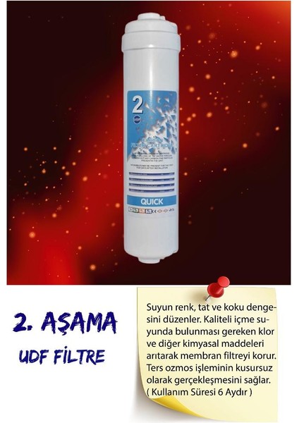 Su Arıtma Filtre Seti 3'lü Inline Set. Kapalı Kasa Cihazlar Için