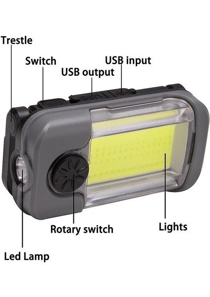 USB Kablosu LED Taşınabilir Fener USB Şarj Edilebilir El Feneri Kamp Çadır Lambası | Taşınabilir Fenerler