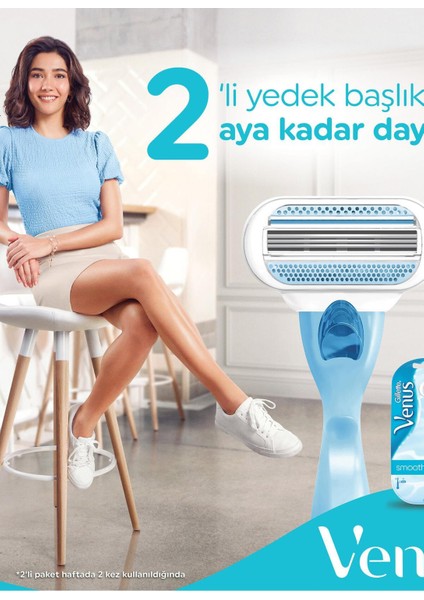 Pembe Kadın Tıraş Makinesi Yedekli Tıraş Sonrası Ürün modelleri